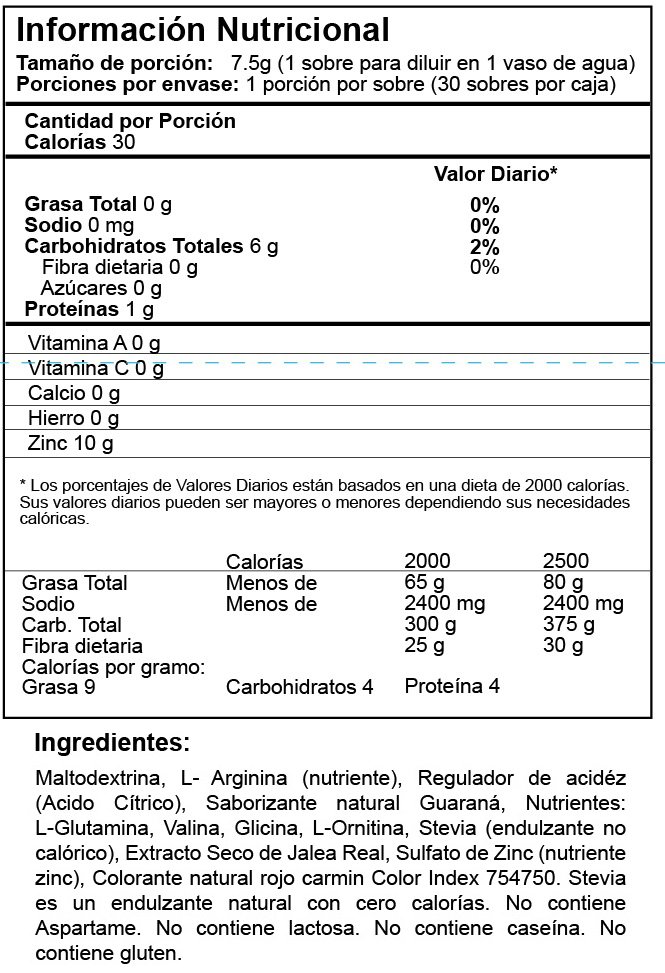 Información Nutricional