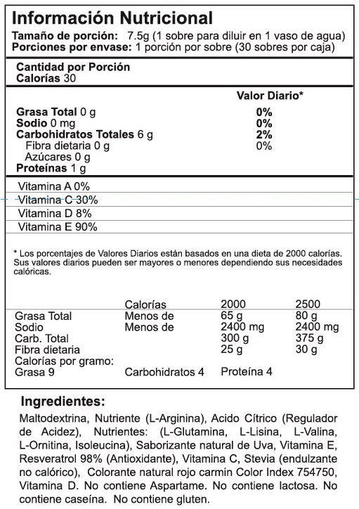 Información Nutricional