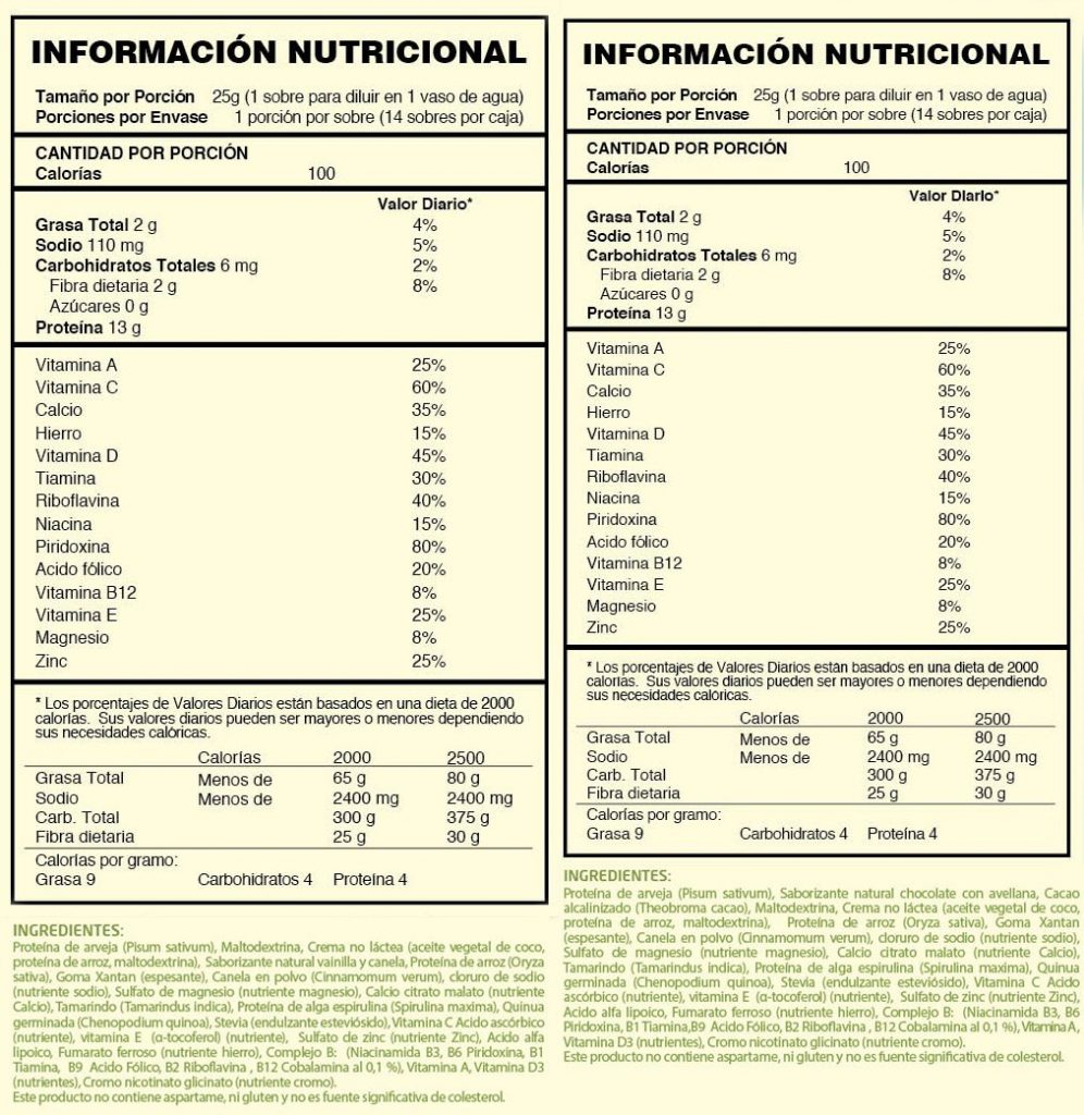 Información Nutricional