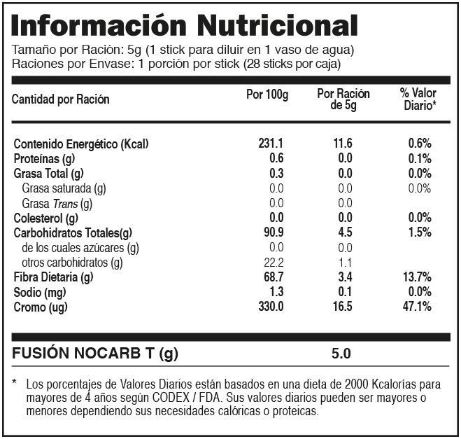 Información Nutricional