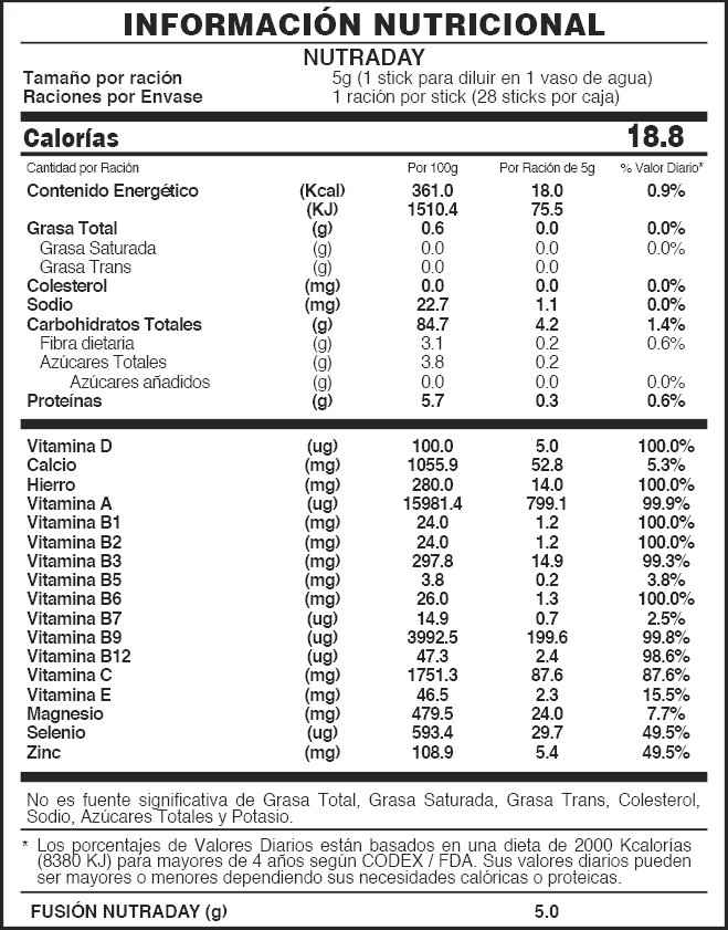 Información Nutricional