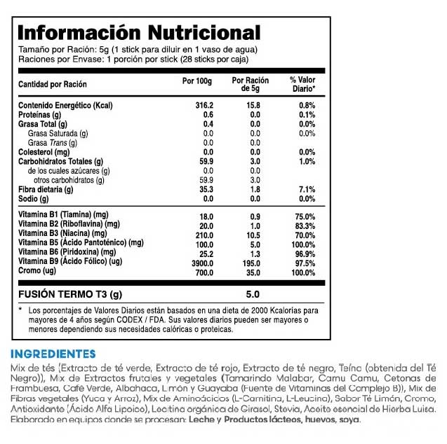 Información Nutricional